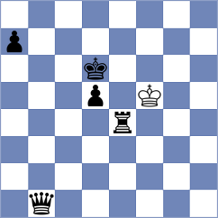 Ilyasli - Real de Azua (chess.com INT, 2021)