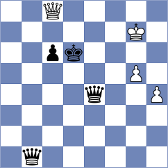 Bazeev - Toropov (chess.com INT, 2023)