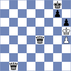 Beerdsen - Guz (chess.com INT, 2023)