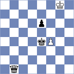 George Samir - Kazmin (chess.com INT, 2024)