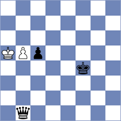 Palencia - Sanal (chess.com INT, 2024)