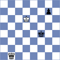 Diaz - Kuzmin (chess.com INT, 2023)