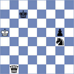 Nguyen - Botsari (Chess.com INT, 2021)