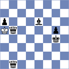 Cogan - Chirivi C (chess.com INT, 2024)