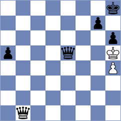 Pliukha - Markov (Chess.com INT, 2020)