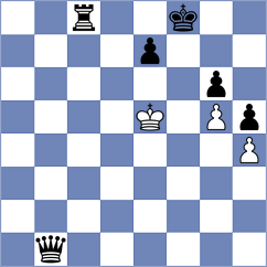 Martinkus - Richter (chess.com INT, 2023)