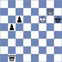 Rustemov - Rychagov (chess.com INT, 2023)