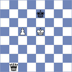 Shahinyan - Trost (chess.com INT, 2021)