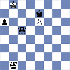 Tokhirjonova - Vo (Chess.com INT, 2021)