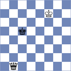 Dudzinski - Bardyk (chess.com INT, 2023)