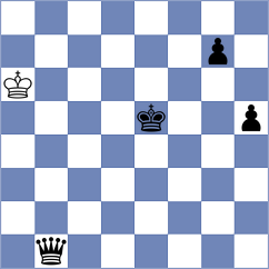 Baltic - Sharapov (Chess.com INT, 2021)
