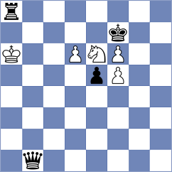 Persson - Al Tarbosh (Chess.com INT, 2021)