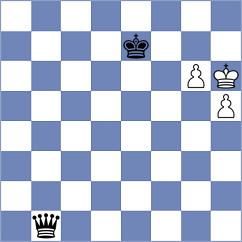 Ngo - Hovhannisyan (chess.com INT, 2023)