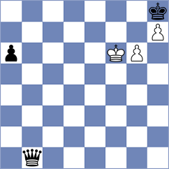 Gerzhoy - Ogloblin (chess.com INT, 2021)