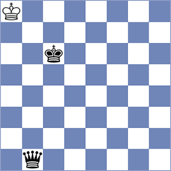 Erfan - Kamwendo (Chess.com INT, 2021)