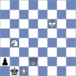 Uddin - Kotyk (chess.com INT, 2024)