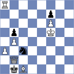 Rusan - Diaz Villagran (Chess.com INT, 2021)