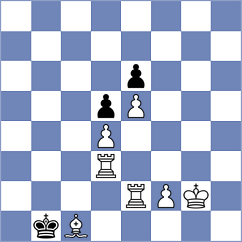 Bekkedahl - Fiorito (chess.com INT, 2023)