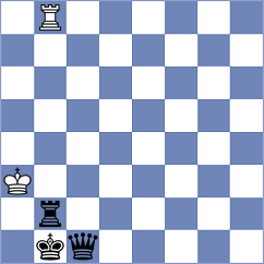 Olenik Campa - Martinez Ramirez (chess.com INT, 2024)