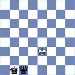 Wafa - Tologontegin (chess.com INT, 2023)