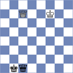 Nguyen - Avalos Parra (chess.com INT, 2023)