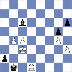 Fier - Gordievsky (chess.com INT, 2023)