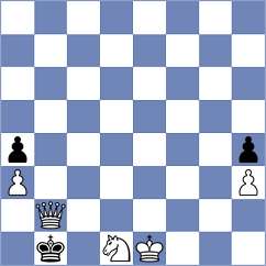 Glidzhain - Egorov (chess.com INT, 2024)
