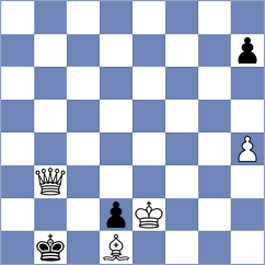 Maksimenko - Farmani Anosheh (chess.com INT, 2022)