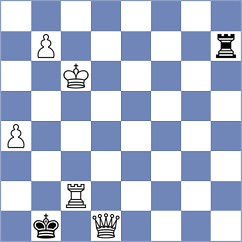 Alvarez Leon - Villuendas Valero (chess.com INT, 2023)