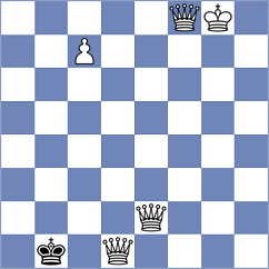 Salik - Piotrowski (chess.com INT, 2020)