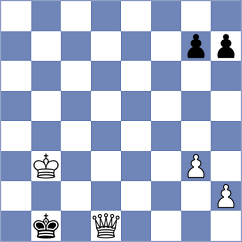 Xu - Mikheeva (Chess.com INT, 2020)
