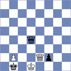 Bas Mas - Kashlinskaya (chess.com INT, 2023)
