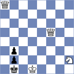 Bitoon - Zaitsev (chess.com INT, 2023)