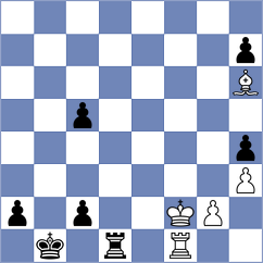 Rodriguez Ulloa - Vivas Zamora (chess.com INT, 2021)