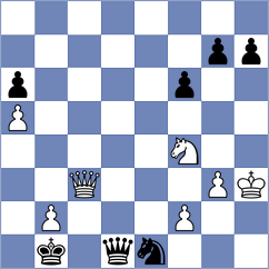 Bobomurodova - Mohamed (chess.com INT, 2022)