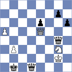 Goryachkina - Mohammadi (chess.com INT, 2024)