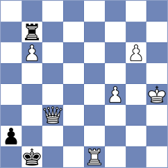 Venkatesan - Dubnevych (chess.com INT, 2024)