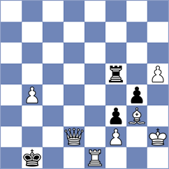 Mazurkiewicz - Koksal (chess.com INT, 2023)