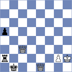 Korsunsky - Redzisz (chess.com INT, 2021)