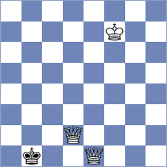 Zhukova - Chuchukova (FIDE Online Arena INT, 2024)