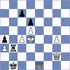 Kargosha - Potapova (chess.com INT, 2024)