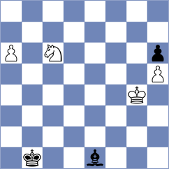 Christiansen - Martinez Reyes (chess.com INT, 2023)