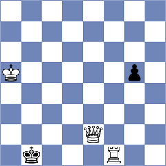 Haub - Forgacs (chess.com INT, 2023)