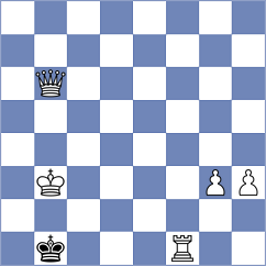 Zaloznyy - AKINSEYE (chess.com INT, 2022)