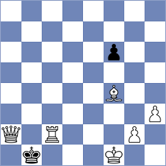 Nguyen - Grineva (chess.com INT, 2022)