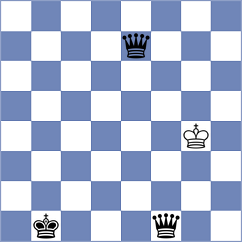 Myers - Daianu (chess.com INT, 2024)