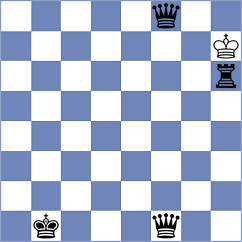 Iljin - Ernst (chess.com INT, 2024)