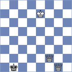 Geivondian - Mgeladze (chess.com INT, 2024)