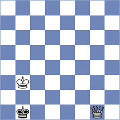 Nikolinko - Skalicky (Chess.com INT, 2021)