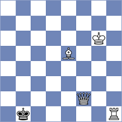 Jiganchine - Dixit (chess.com INT, 2022)